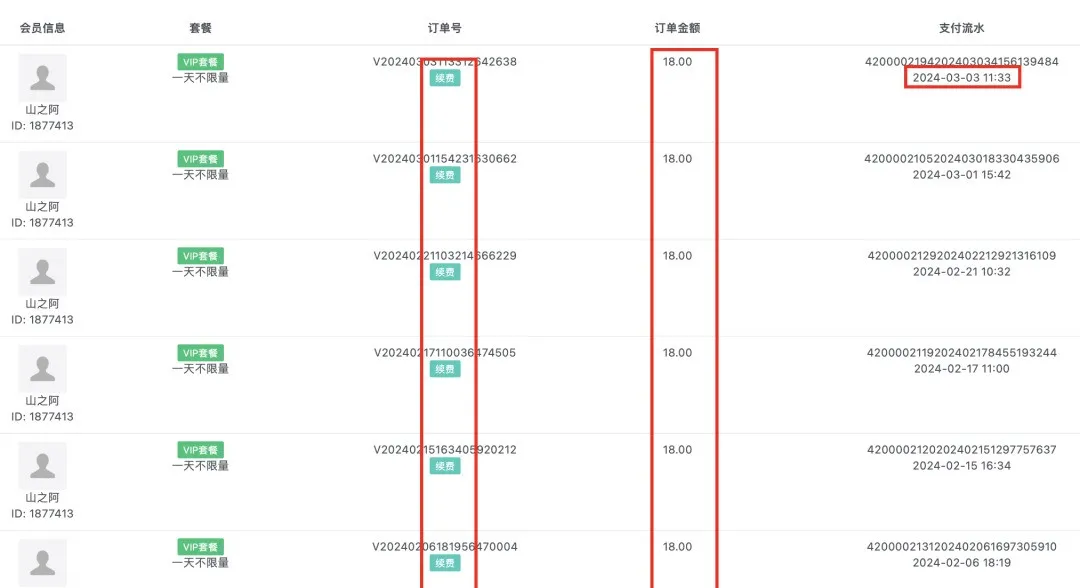 副业赚钱_半年实现300万利润,分享自主运营的AI项目【全网独家】_副业教程 副业赚钱_半年实现300万利润,分享自主运营的AI项目【全网独家】_副业教程