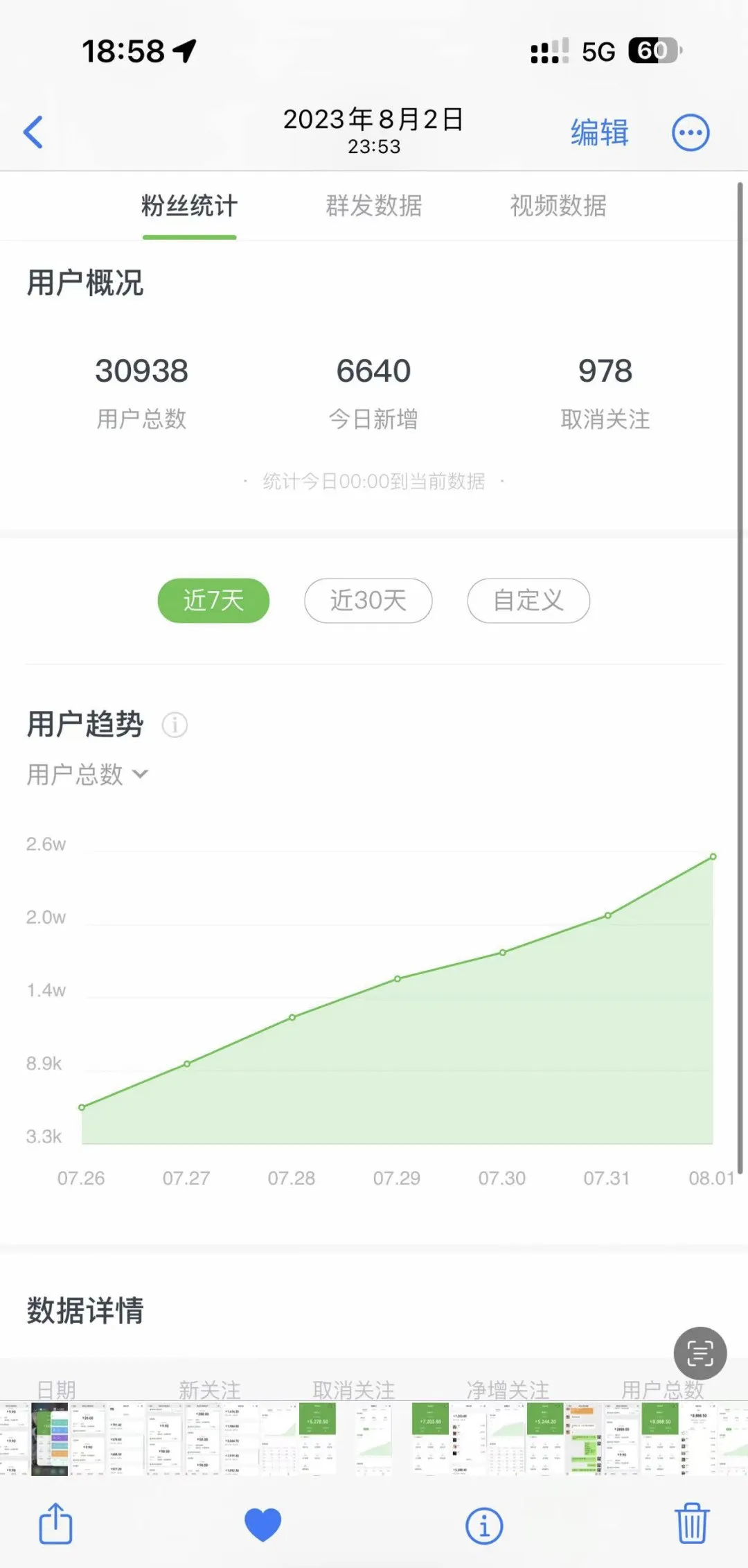 副业赚钱_半年实现300万利润,分享自主运营的AI项目【全网独家】_副业教程 副业赚钱_半年实现300万利润,分享自主运营的AI项目【全网独家】_副业教程