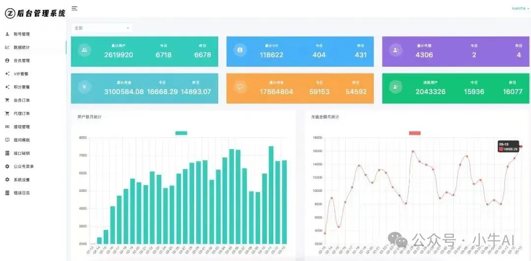副业赚钱_半年实现300万利润,分享自主运营的AI项目【全网独家】_副业教程 副业赚钱_半年实现300万利润,分享自主运营的AI项目【全网独家】_副业教程
