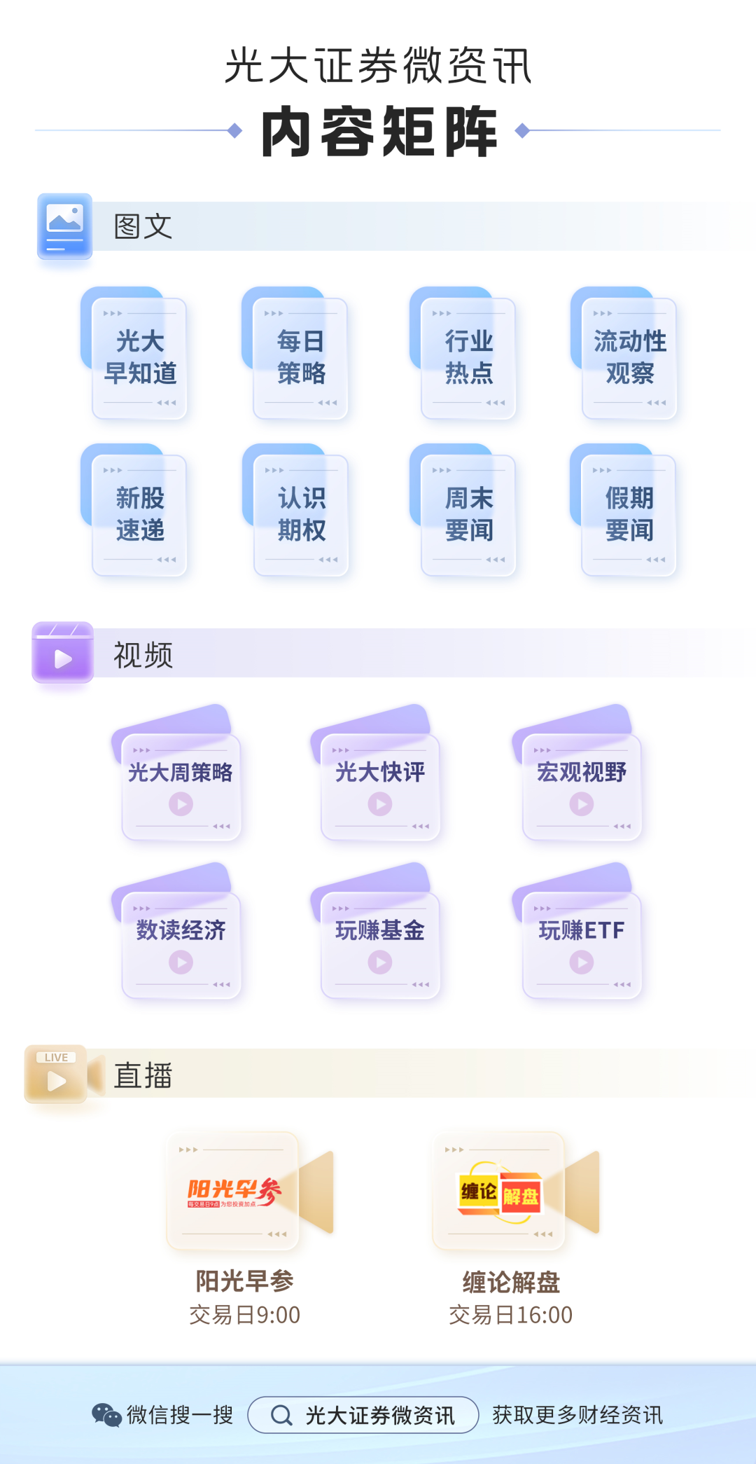 副业赚钱_每日策略丨AI概念爆发激活人气！市场反弹开始了？_副业教程