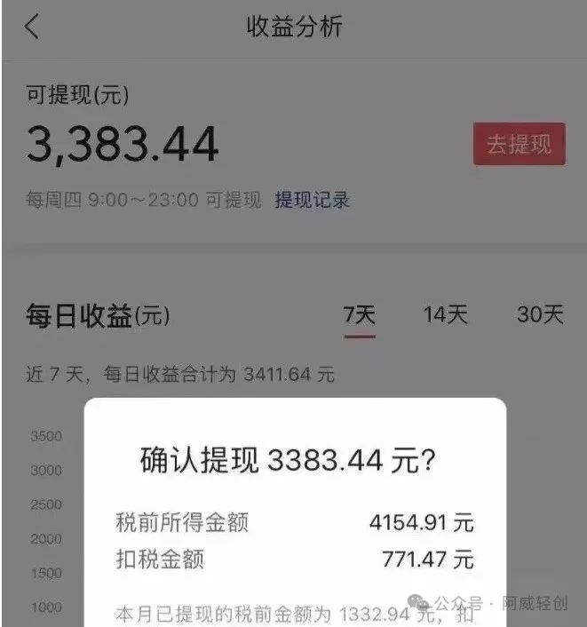 副业赚钱_全网首发，简单粗暴，头条爆文3.0，AI掘金计划完整落地（附详细流程）_副业教程