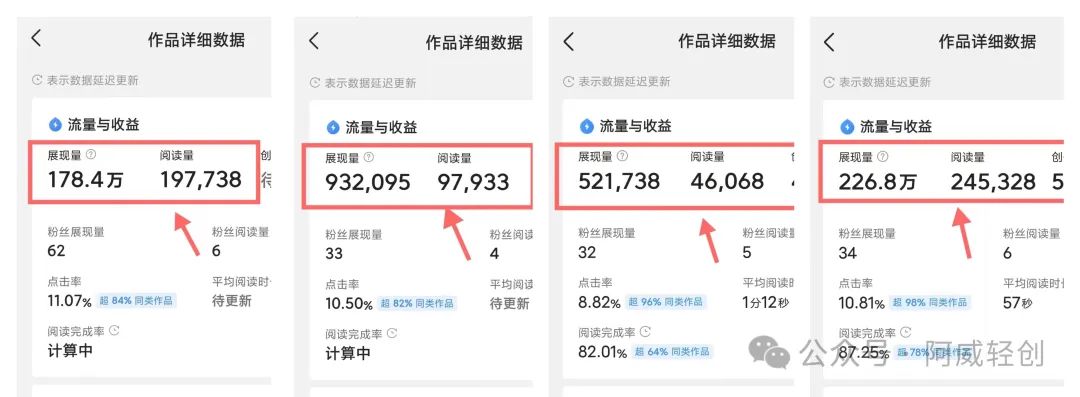 副业赚钱_全网首发，简单粗暴，头条爆文3.0，AI掘金计划完整落地（附详细流程）_副业教程
