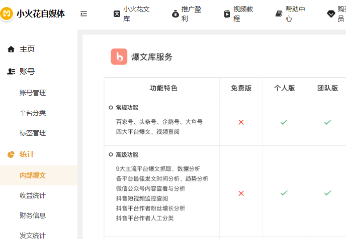 副业赚钱_AI头条项目掘金玩法，普通人日入300+（赠详细教程）_副业教程
