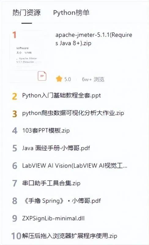 副业赚钱_新平台:赚钱的冷门副业,通过CSDN获取收益_副业教程 副业赚钱_新平台:赚钱的冷门副业,通过CSDN获取收益_副业教程