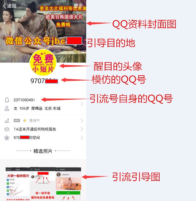 副业赚钱_QQ昵称截流引流技巧复盘_副业教程