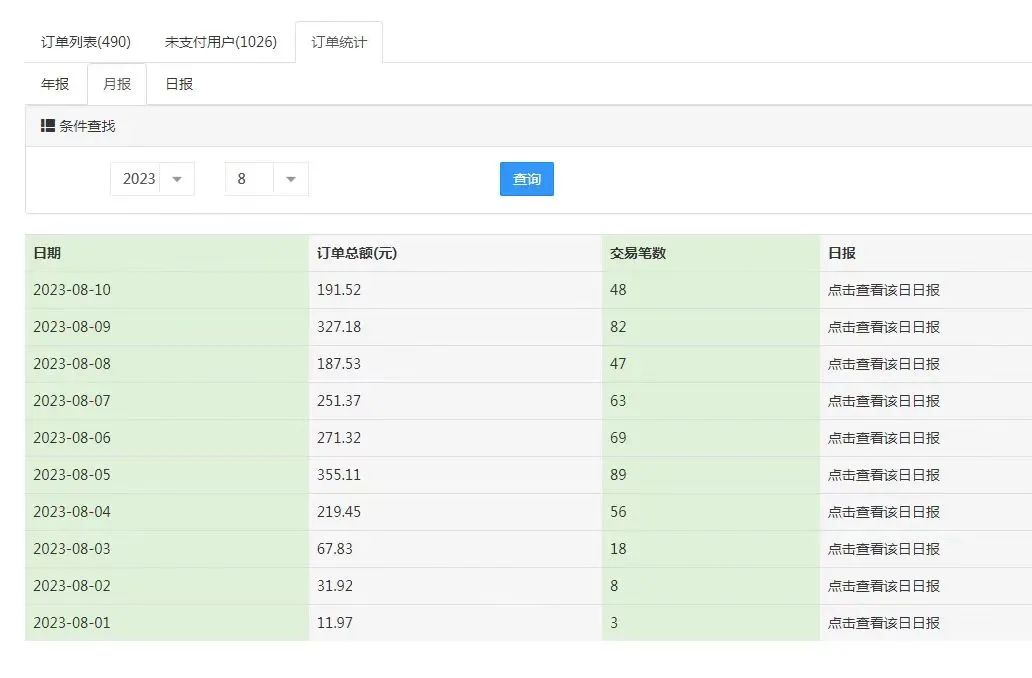 副业赚钱_付费进群项目--交友处CP_副业教程