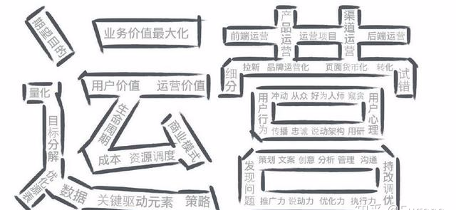 副业赚钱_2022亚马逊运营思路全流程_副业教程