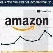 副业赚钱_新手小白一定要了解的亚马逊干货_副业教程-逸佳笔记-专注于副业赚钱教程