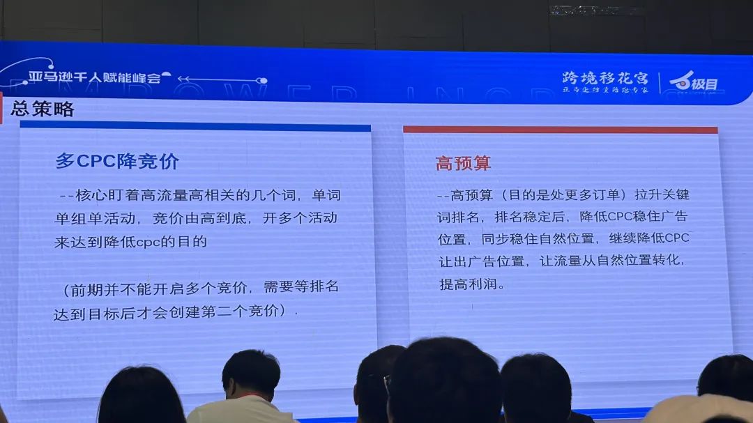 副业赚钱_爆！揭秘亚马逊广告优化的黄金法则！_副业教程