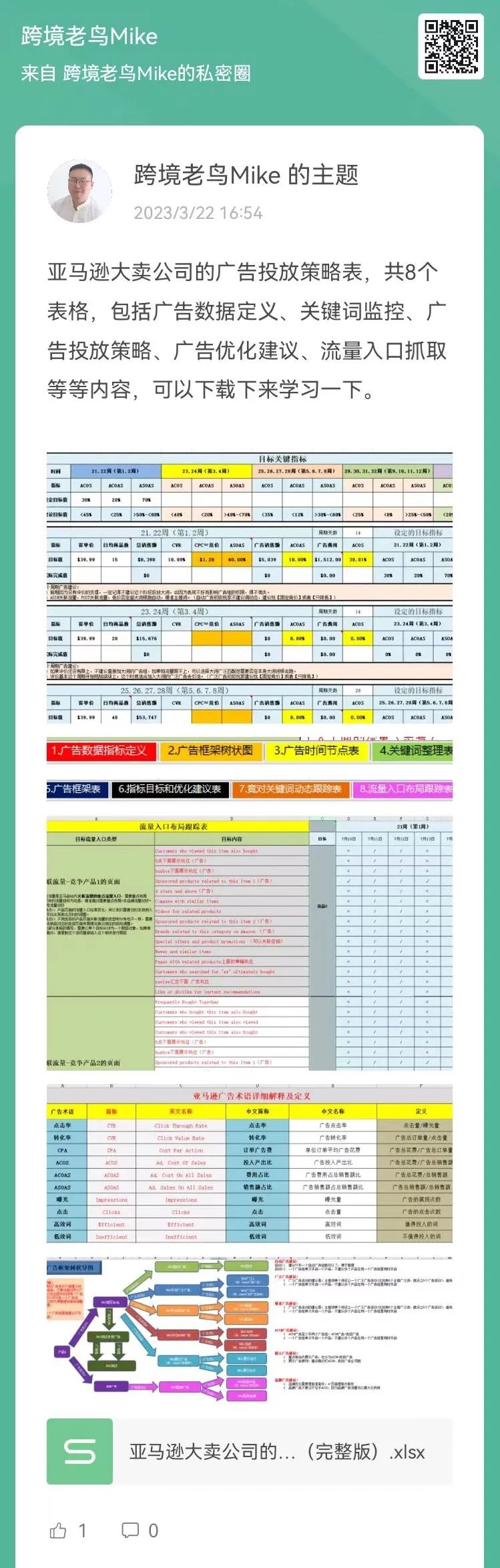 副业赚钱_工资骤降！大批亚马逊运营逃离深圳_副业教程