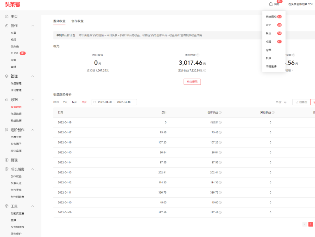 副业赚钱_中视频计划是什么？2022年做中视频还可以赚钱吗？_副业教程