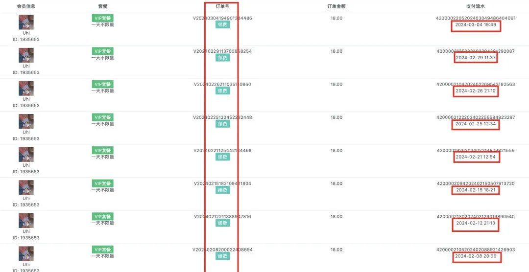 副业赚钱_半年实现300万利润,分享自主运营的AI项目【全网独家】_副业教程 副业赚钱_半年实现300万利润,分享自主运营的AI项目【全网独家】_副业教程