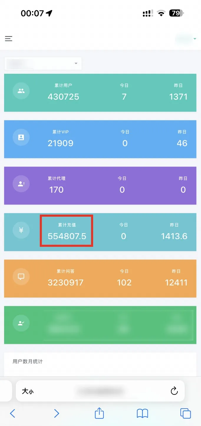 副业赚钱_半年实现300万利润,分享自主运营的AI项目【全网独家】_副业教程 副业赚钱_半年实现300万利润,分享自主运营的AI项目【全网独家】_副业教程