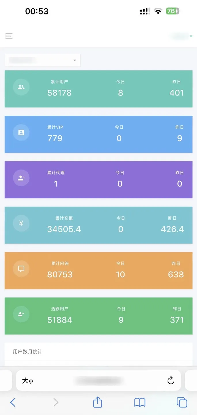 副业赚钱_半年实现300万利润,分享自主运营的AI项目【全网独家】_副业教程 副业赚钱_半年实现300万利润,分享自主运营的AI项目【全网独家】_副业教程
