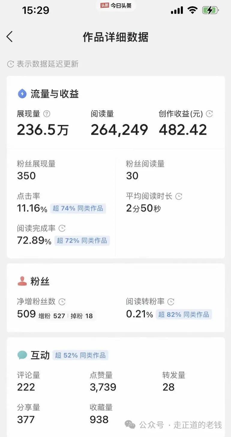 副业赚钱_AI头条掘金_副业教程 副业赚钱_AI头条掘金_副业教程