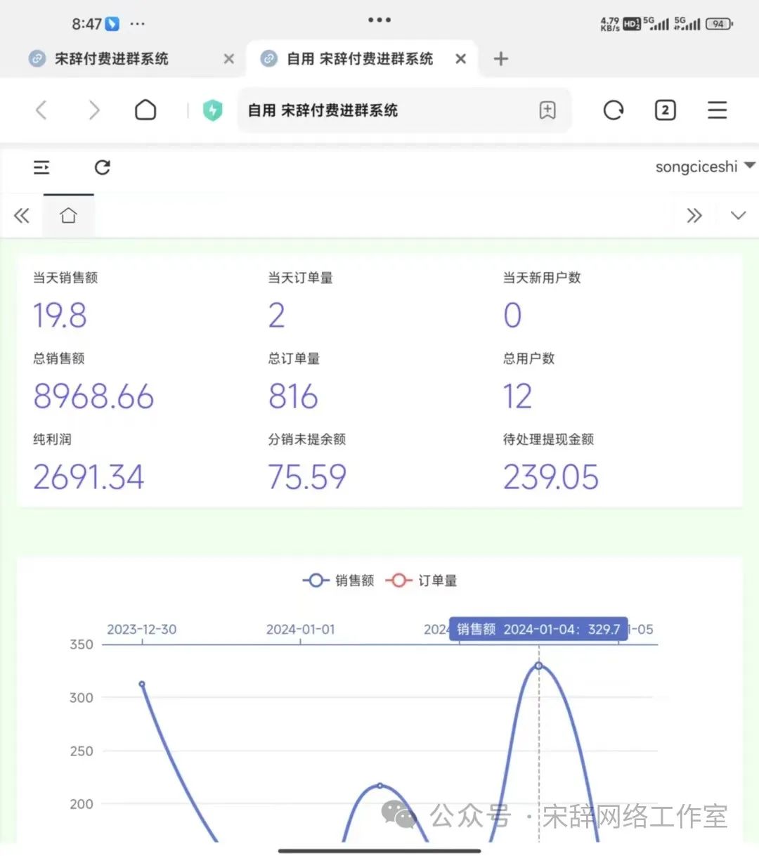 副业赚钱_付费进群系统不花钱也可以玩啦，你有流量你就来，2024不怕不赚钱！_副业教程