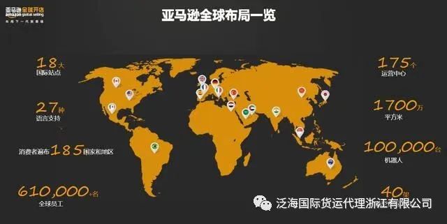 副业赚钱_如何做个好亚马逊运营！？_副业教程