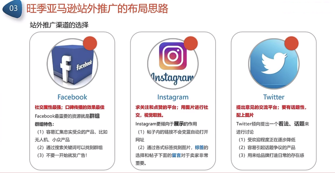 副业赚钱_来咯！重金求的亚马逊运营日常工作流程_副业教程