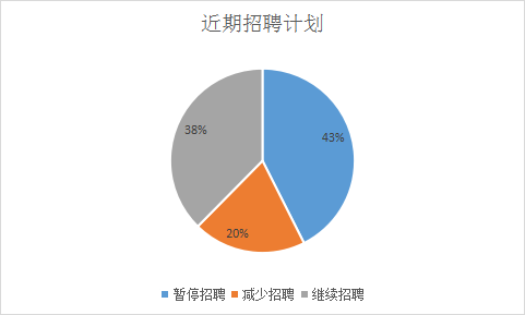 副业赚钱_亿级大卖再挂几个，亚马逊运营有退路吗？_副业教程