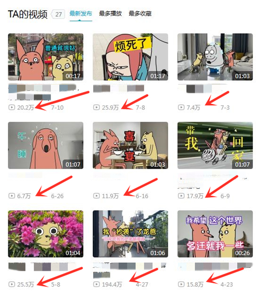 副业赚钱_用新的动画形式作中视频项目，平台不倒，一直作到老_副业教程