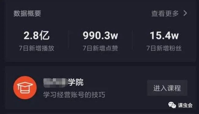 副业赚钱_课虫:中视频项目没有那么难,一篇文章就能说清楚!_副业教程 副业赚钱_课虫:中视频项目没有那么难,一篇文章就能说清楚!_副业教程