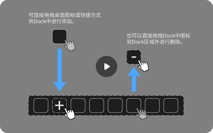 副业赚钱_BitDock-桌面美化工具栏_副业教程