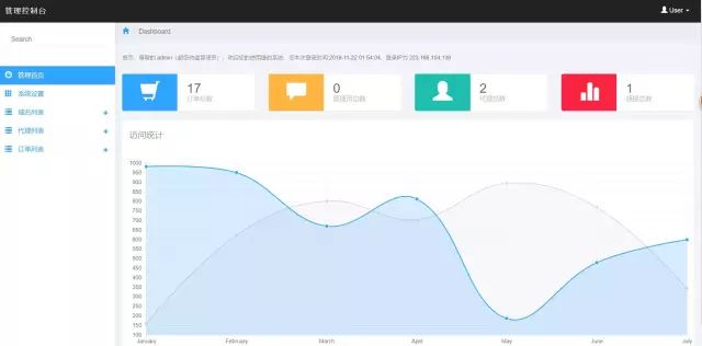 副业赚钱_最新同城付费进群系统暗雷源码带视频系统，自动定位+多级代理+推广链接+域名防封+邀请码+多模板源码_副业教程