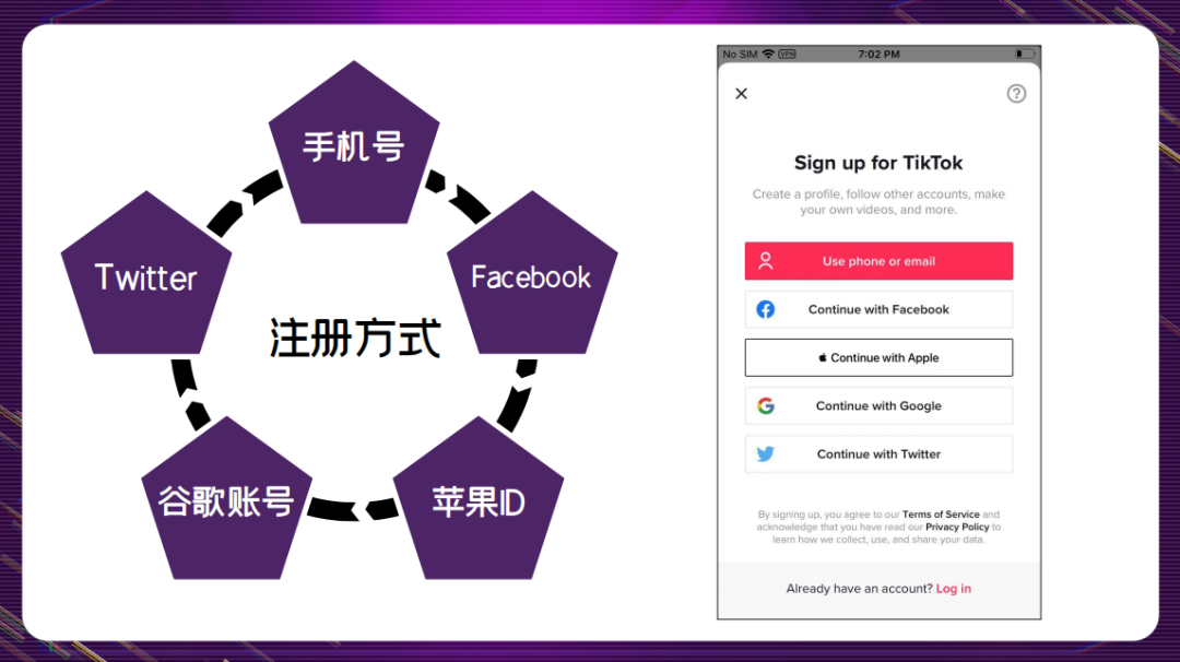 副业赚钱_来咯！重金求的亚马逊运营日常工作流程_副业教程