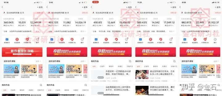 副业赚钱_中视频计划怎么赚钱，发布1条视频能获得3份收入，轻松月入过10000，无需真人出镜！_副业教程