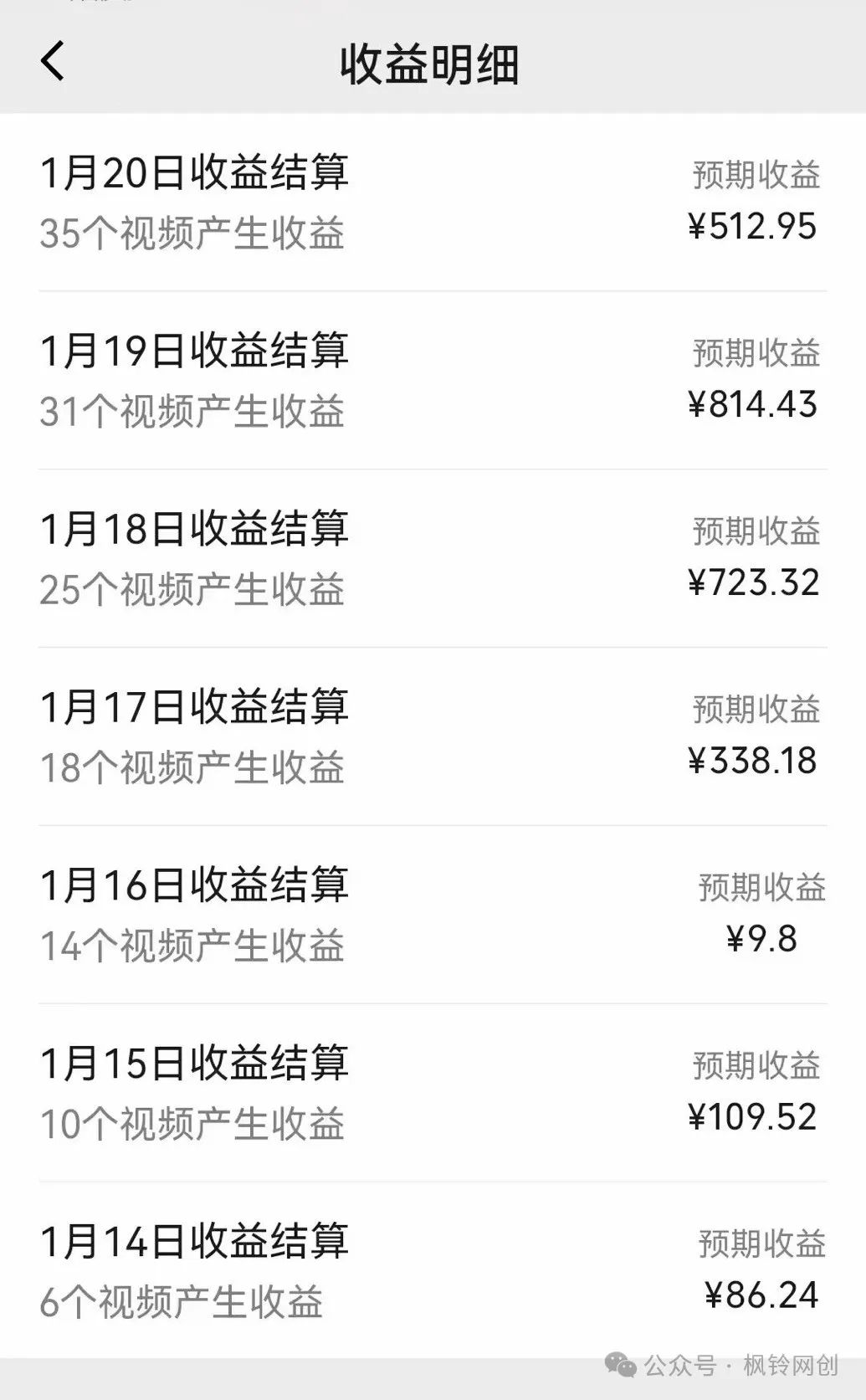 副业赚钱_最新网赚.副业.兼职.项目.抖音有声小说直播.AI创作视频新玩法.中视频蓝海项目.快手短剧最新玩法.抖音答案之书赛道日入1000_副业教程