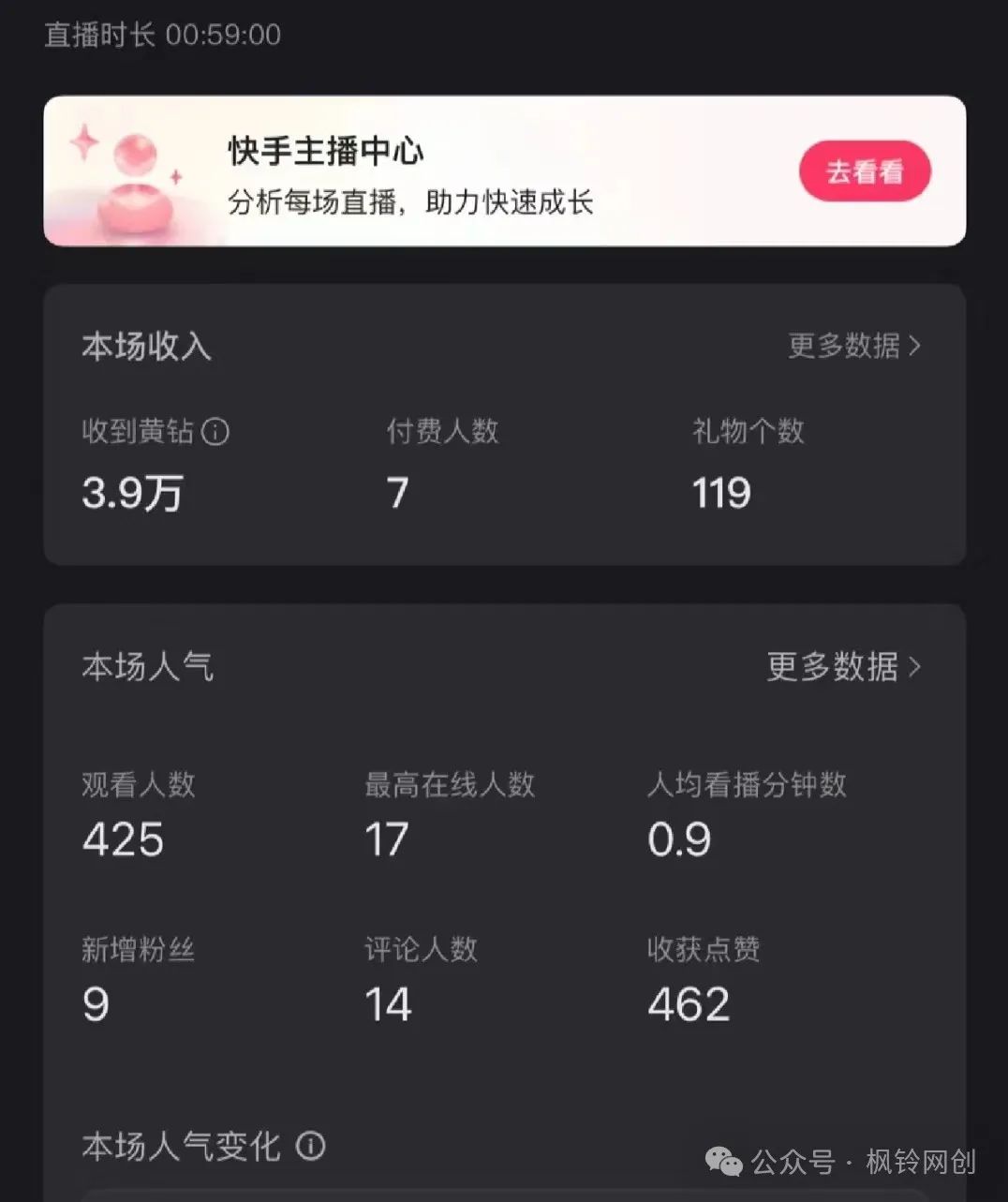 副业赚钱_最新网赚.副业.兼职.项目.抖音有声小说直播.AI创作视频新玩法.中视频蓝海项目.快手短剧最新玩法.抖音答案之书赛道日入1000_副业教程