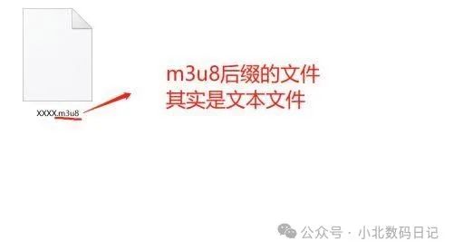 副业赚钱_m3u8视频是一种什么格式？m3u8视频怎么转成mp4？实测3招转换_副业教程