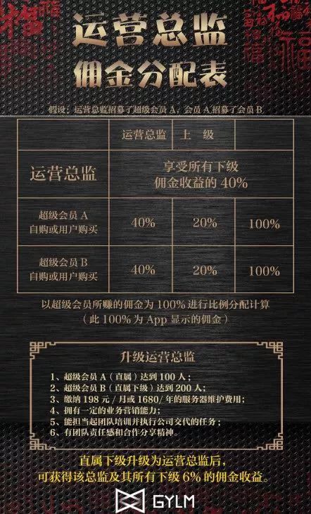 副业赚钱_高佣联盟CPS项目介绍_副业教程