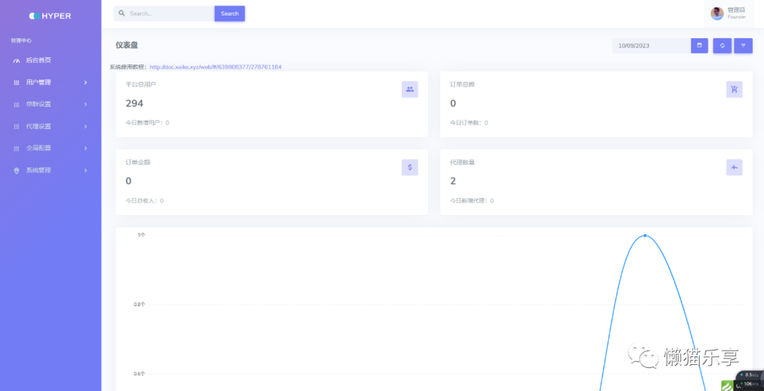 副业赚钱_懒猫付费进群1.2系统功能介绍_副业教程