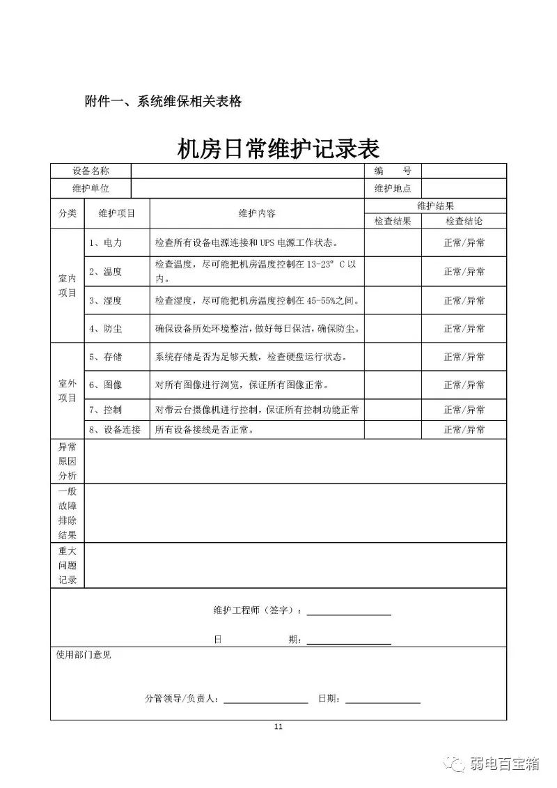 副业赚钱_某项目监控系统维护合同范本，收藏必备！_副业教程