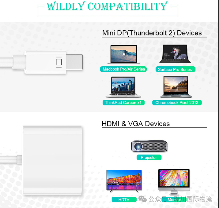 副业赚钱_亚马逊新手商家如何利用广告服务提升销量？_副业教程