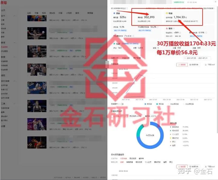 副业赚钱_中视频计划怎么赚钱，发布1条视频能获得3份收入，轻松月入过10000，无需真人出镜！_副业教程