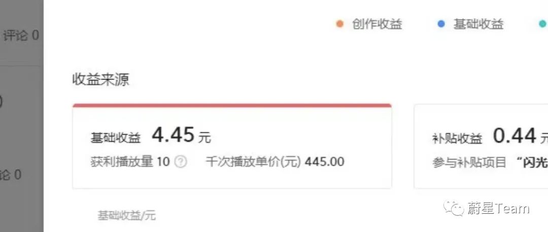 副业赚钱_加入中视频计划后收益疯涨_副业教程 副业赚钱_加入中视频计划后收益疯涨_副业教程