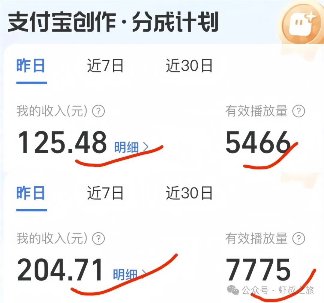 副业赚钱_3个支付宝赚钱小项目,随便做好一个,都能日入300+_副业教程 副业赚钱_3个支付宝赚钱小项目,随便做好一个,都能日入300+_副业教程