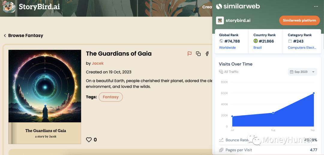 副业赚钱_AI暴利项目崛起之路，轻松如何日进斗金！_副业教程