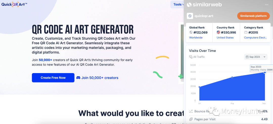 副业赚钱_AI暴利项目崛起之路，轻松如何日进斗金！_副业教程