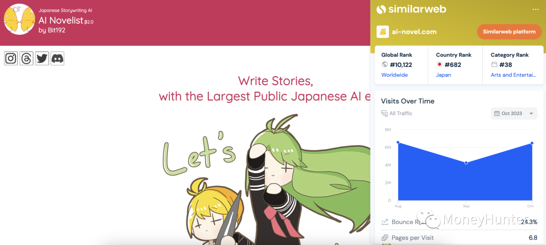 副业赚钱_AI暴利起量的项目|创业好项目_副业教程