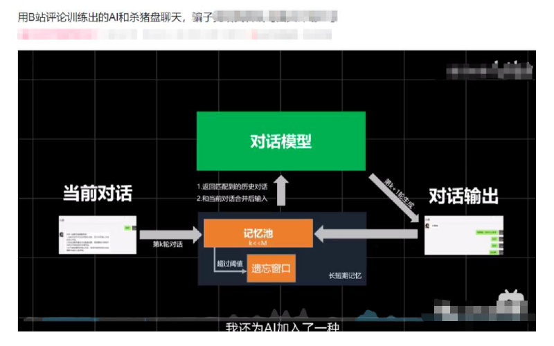 副业赚钱_如何用AI实现自动赚钱的副业项目？详细玩法+福利_副业教程