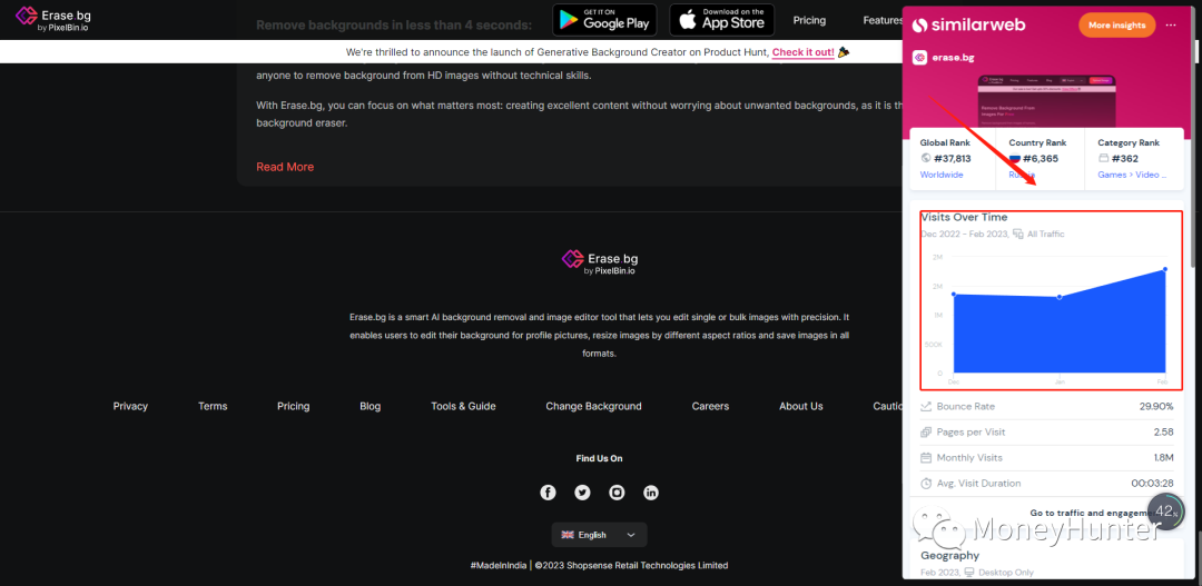 副业赚钱_AI轻松赚钱的秘诀，暴利项目解密_副业教程