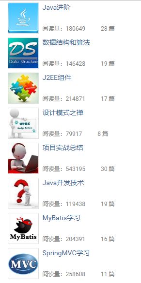 副业赚钱_为什么我在CSDN坚持写了3年多的博客？_副业教程