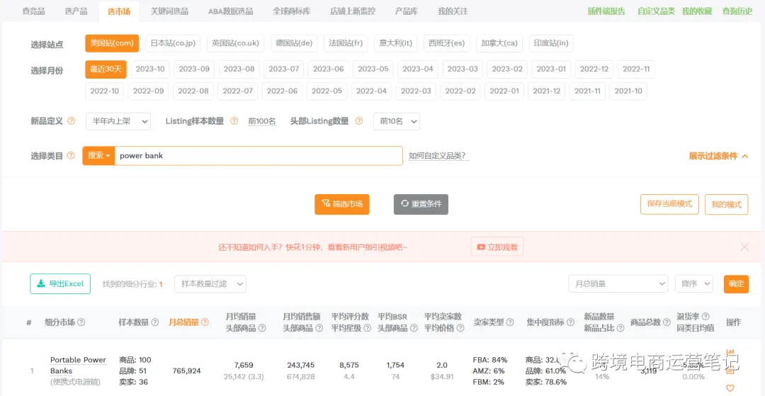 副业赚钱_如何成为一名优秀的亚马逊运营？_副业教程