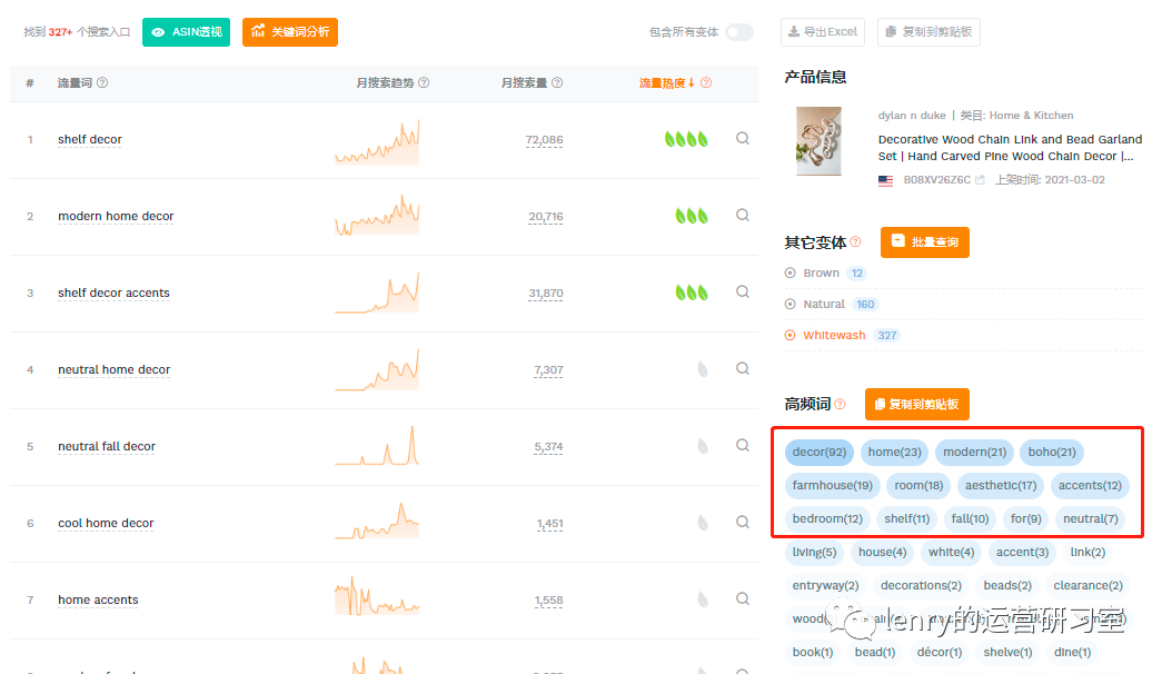 副业赚钱_亚马逊运营流程全拆解-如何利用大数据助力精细化运营_副业教程