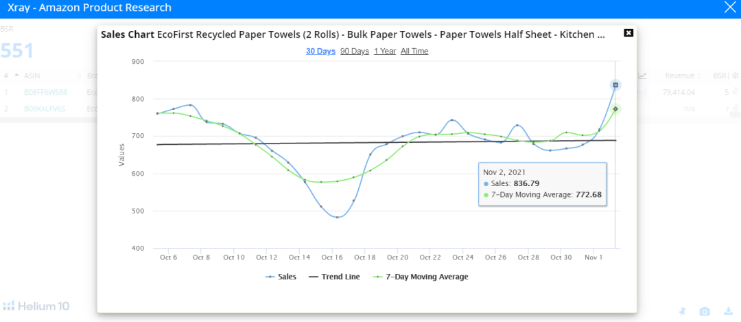 副业赚钱_收藏：亚马逊运营必备插件大全_副业教程