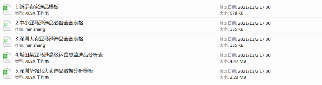 副业赚钱_收藏：亚马逊运营必备插件大全_副业教程