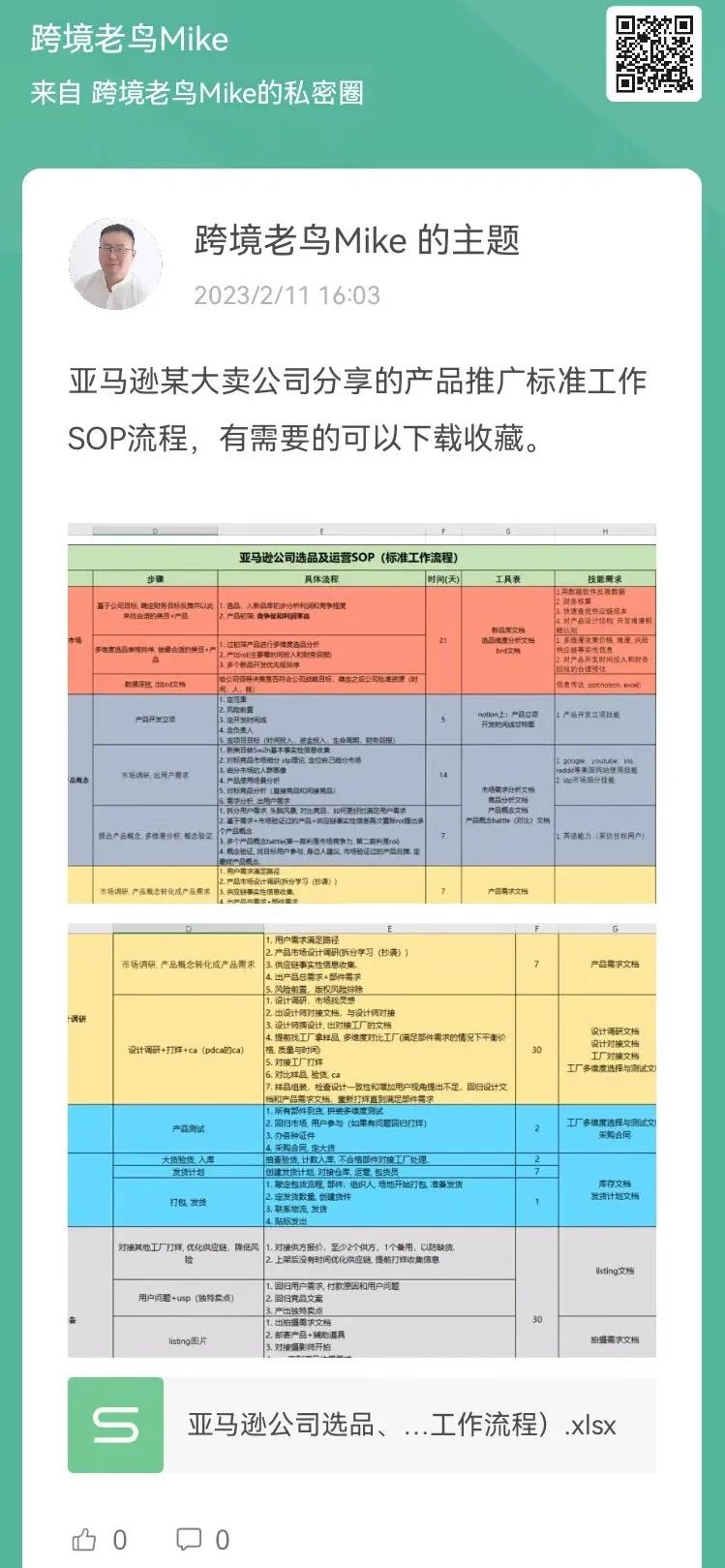 副业赚钱_工资骤降！大批亚马逊运营逃离深圳_副业教程